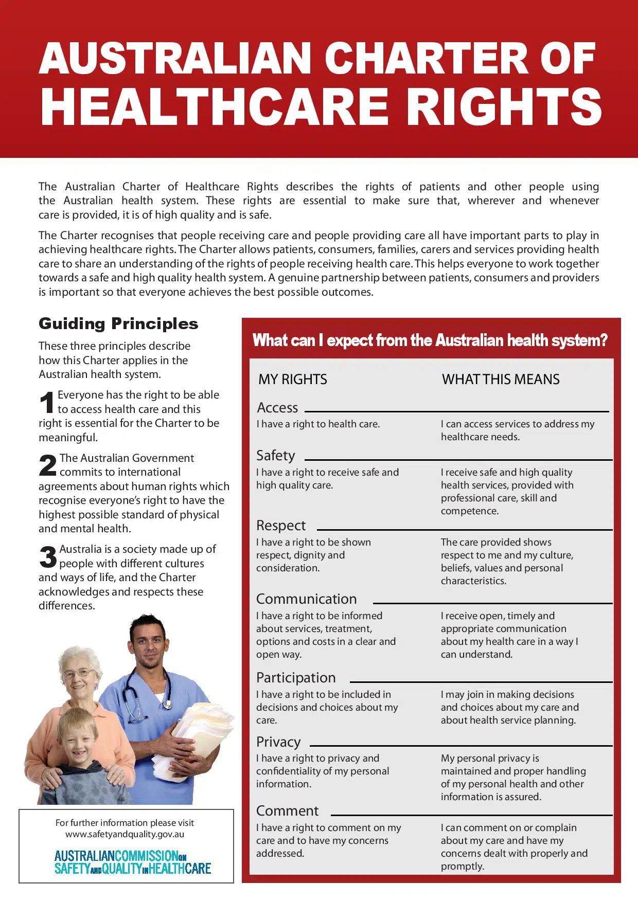 Healthcare charter of rights-page-001